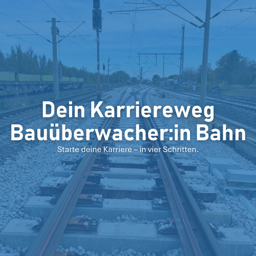 Kein Titel (LinkedIn-Karussell)