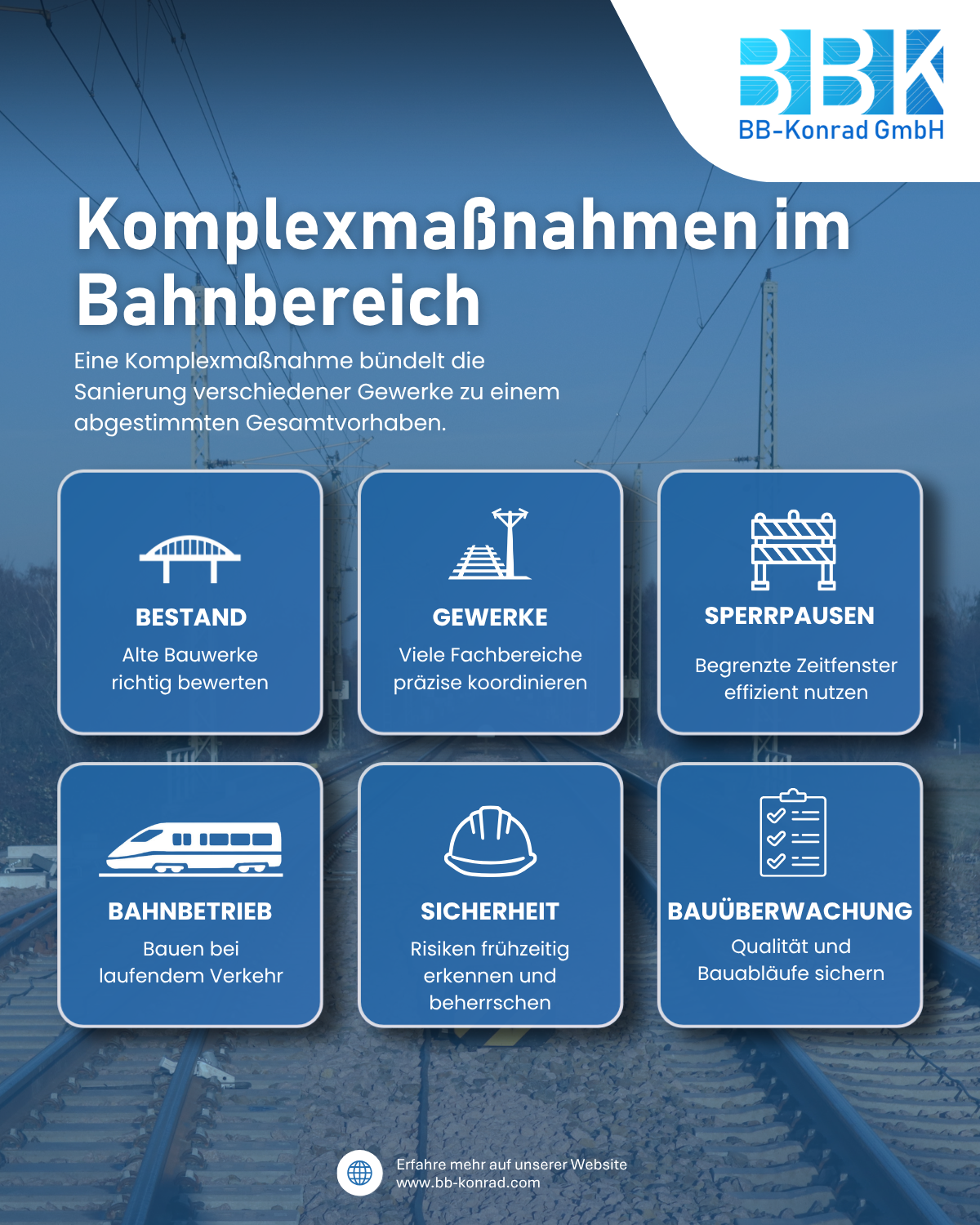 KOmplex-maßnahme-cover